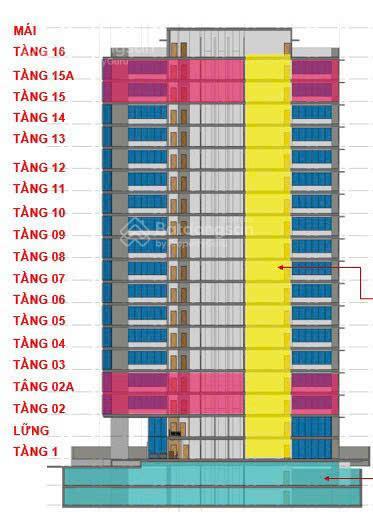 Bán nhà góc 3mt hoàng sa p.9 q3, dt 21x46m cn 815m ctxd 2 hầm 16 tầng giá 319 tỷ