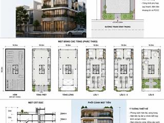Bán quỹ đất mặt tiền trịnh đình trọng  q.11  dt 17x32m². 500m²  gpxd hầm, 7 tầng  giá 65 tỷ