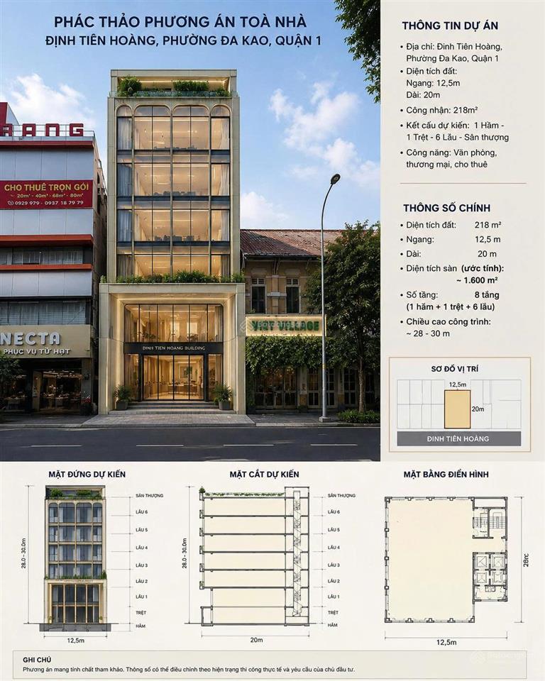 Chuyển nhượng hàng hiếm mt đinh tiên hoàng, p. đa kao, q1  dt 12x20m2, cn 220m²  giá 140 tỷ