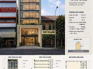 Chuyển nhượng hàng hiếm mt đinh tiên hoàng, p. đa kao, q1  dt 12x20m2, cn 220m²  giá 140 tỷ