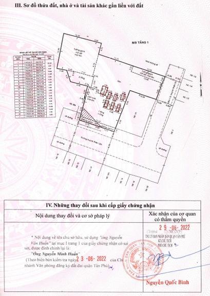 Bán khuôn đất hiếm mặt tiền huỳnh thiện lộc. tân phú dt 620,5m² nở hậu 35m giá 70 tỷ