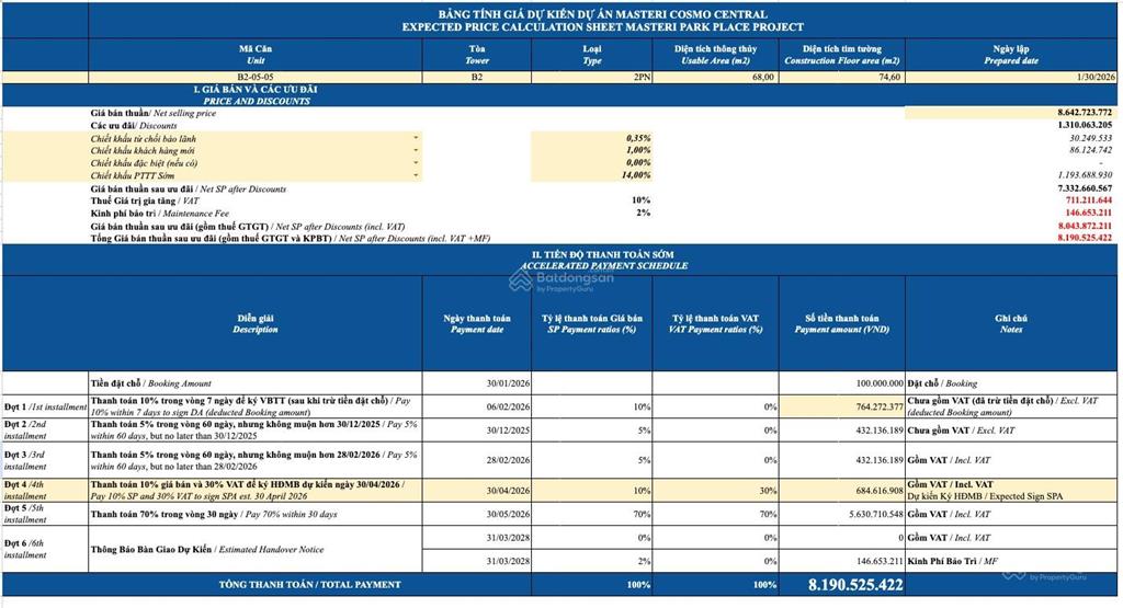 Độc quyền ch 2pn2wc 74,6m2 chỉ 8,19tỷ view đẹp giá tốt tại masteri cosmo central  the global city