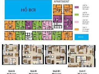 Centana thủ thiêm 3pn 89m2 view hồ bơi full tiện ích giá chỉ 6,299 tỷ tl