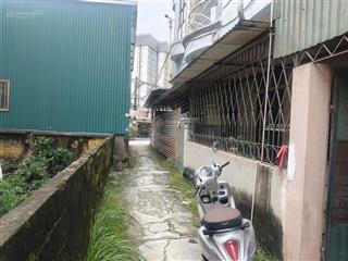 Bán mảnh đất ngõ 260 cầu giấy, mặt tiền 12m, vuông vắn, cách mặt ngõ ô tô tránh 15m