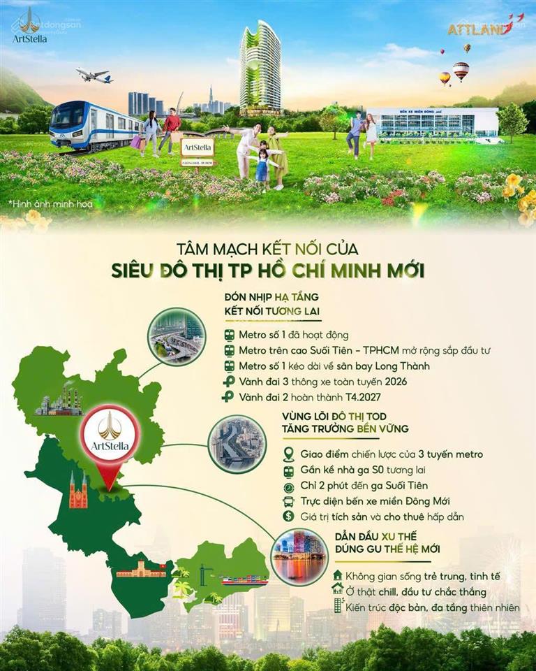 Bán căn hộ artstella 2pn 2wc 2,650 tỷ, đã thanh toán 20%