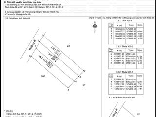 Bán nhanh lô đất full thổ cư xã sông cầu (nay là xã khánh vĩnh)  diện tích 261m2 full