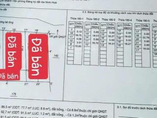 Chính chủ tôi cần bán 92,7m2 đất full thổ tại phường ninh hoà hơn 300tr sổ sẵn