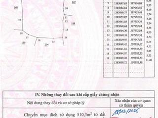 Cần bán đất chính chủ 1000m2 phường ninh hoà giá 5,5tr/m2