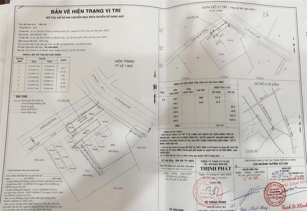Bán đất 137m2 tại nhuận đức, củ chi, 2 tỷ .mặt đường chính