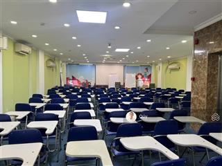 Cho thuê sàn văn phòng 8m*20m đường tạ hiện tầng 2  3  4, chỉ 25 triệu/tháng