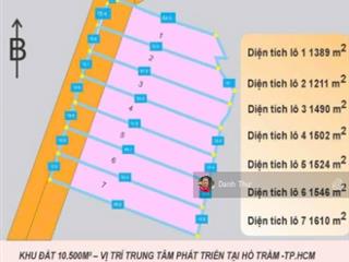Chính chủ bán nhanh 7 lô liền kề tại phước tân  xuyên mộc  brvt. 100m2 tc/lô. giá tốt nhất
