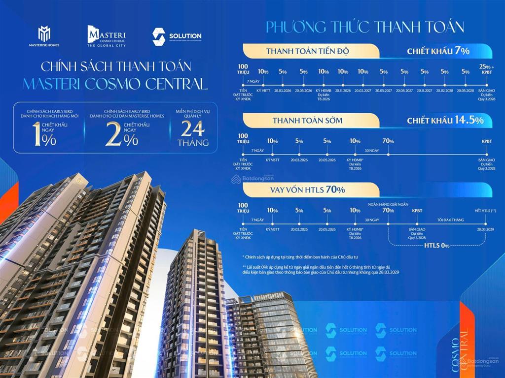 4pn view trực diện nhạc nước 100% hiếm 143,2m2 chỉ 20 tỷ 719 tầng trung đẹp, giá gốc