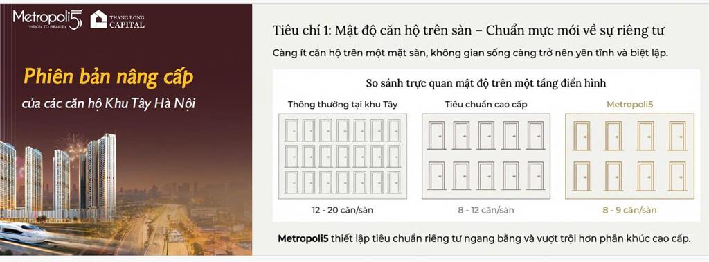 Bán căn hộ 2pn, 79.7m2 tại dự án metropoli 5 tại đại lộ thăng long giá siêu tốt 7.2 tỷ
