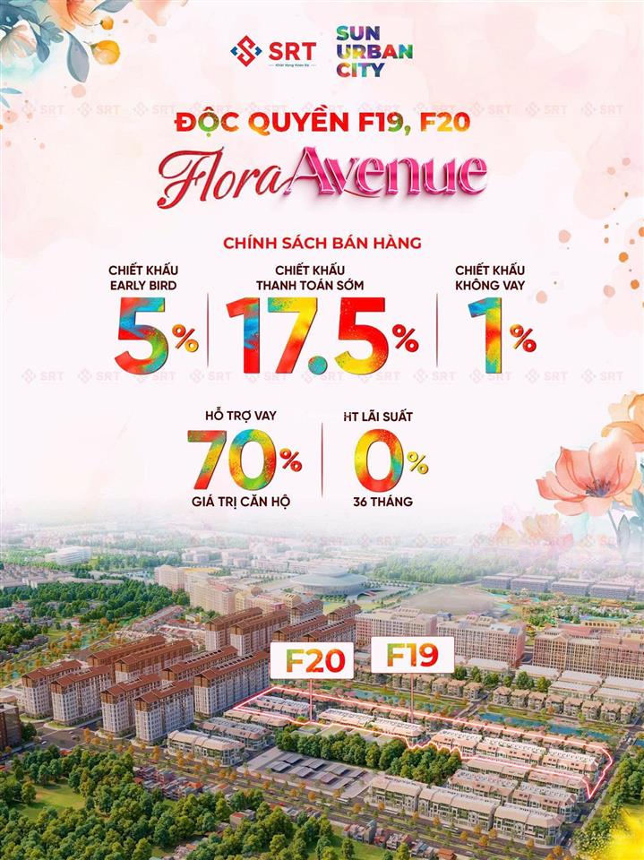Bán bt hiện trạng đất nền giãn xây hiếm hoi tại flora avenue sun urban city hà nam