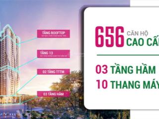 Sở hữu căn hộ the fibonan ecopark hưởng trọn không gian trong lành giữa lòng đại đô thị 2pn, 5 tỷ