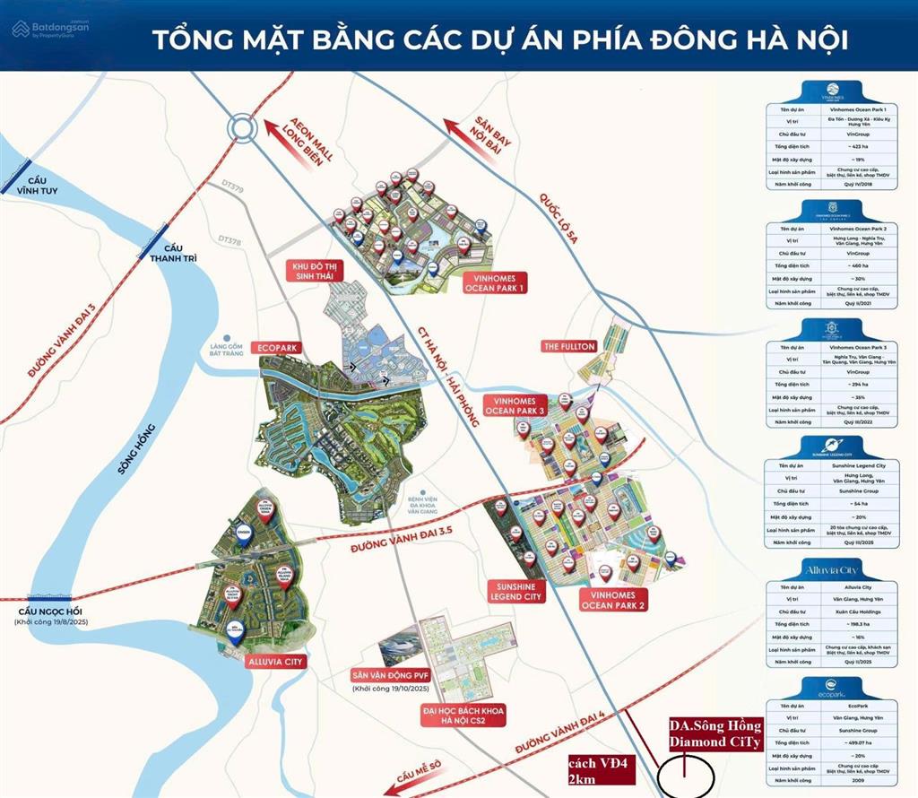 Bán gấp căn lk da sông hồng diamond city dtxd dt88m2 xây 5,5 tầng giá nhỉnh 8 tỷ gần kđt ecopack