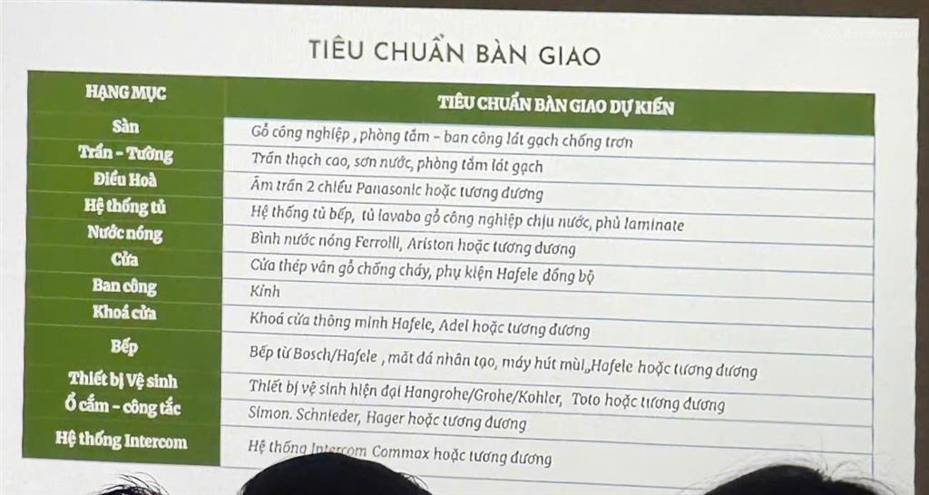Chung cư mipec tố hữu giá dự kiến 112tr/m2 view hồ phùng khoang, full nội thất cao cấp
