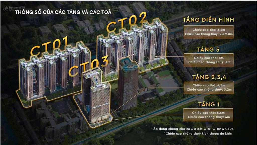 Căn hộ chung cư sunshine legend city 2pn giá nhỉnh 3 tỷ, vay htls 0%36 tháng, giá tốt khu vực