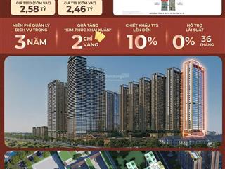 Căn hộ chung cư sunshine legend city vốn chỉ 520tr hỗ trợ vay 36 tháng 0 ls, cơ hội đầu tư cực tốt!