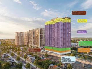Căn hộ chung cư gold park ngay trung tâm tp bắc giang, view trực diện hồ, ngắm pháo hoa giá 5xtr/m2