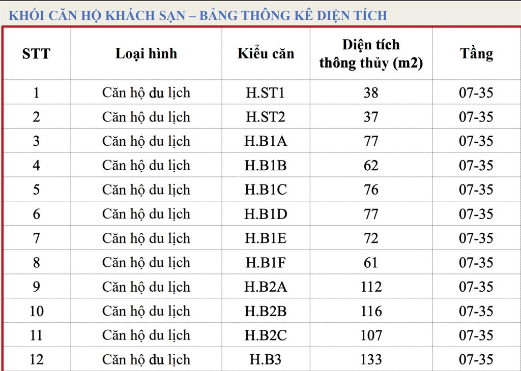 Căn hộ trong tầm tay tại hồ tùng mậu