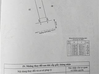 Nhà kđt p 1  p. nam nha trang, sổ hoàn công  gần sông quán trường, đối diện công viên giá hời