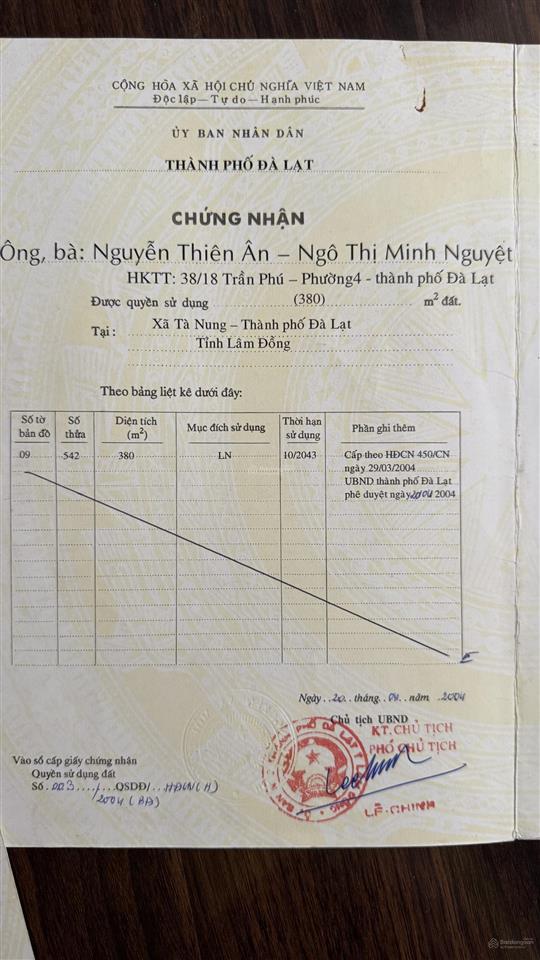 Cần tiền bán gấp đất mặt tiền phường cam ly