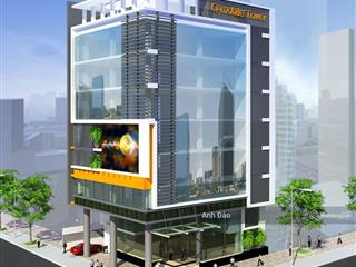 Cho thuê nhà gần mt lê văn sỹ, phường 10, quận phú nhuận ngay ngã tư giao huỳnh văn bánh