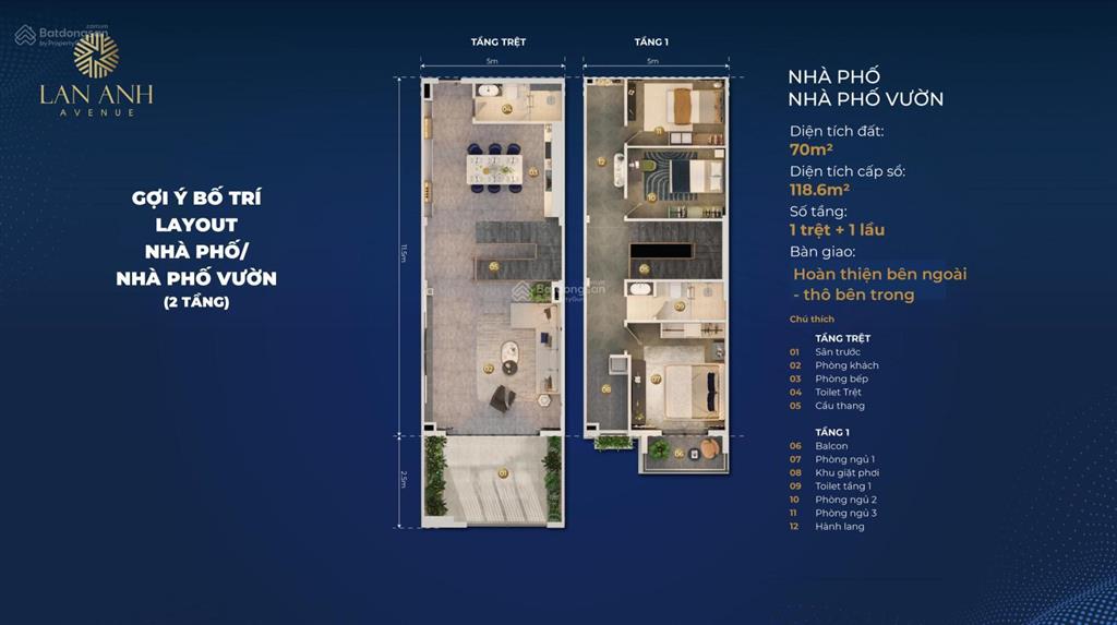 Bán nhà phố xây sẵn 70m2 (5x15) giá 2 tỷ 7  khu compound cao cấp lan anh avenue kề kcn vsip 3