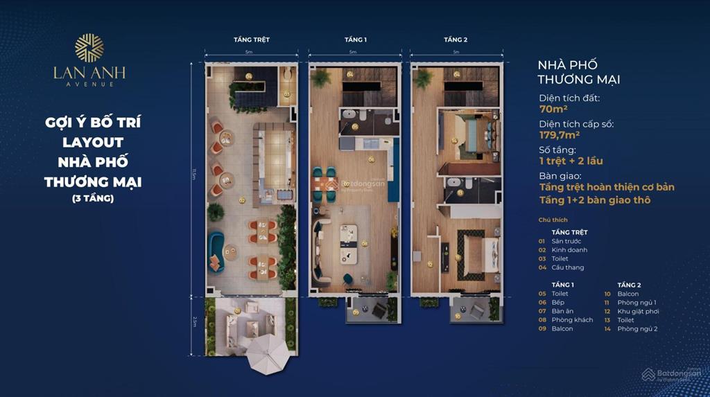 Bán nhà phố xây sẵn 70m2 (5x15) giá 2 tỷ 7  khu compound cao cấp lan anh avenue kề kcn vsip 3