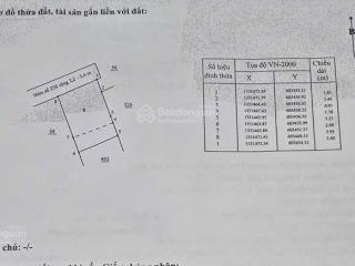 Bán nhà 2 tầng hẻm dã tượng, ph .nha trang. cách biển 200m .hẻm gần 4m, nội khu an ninh, có đậu oto