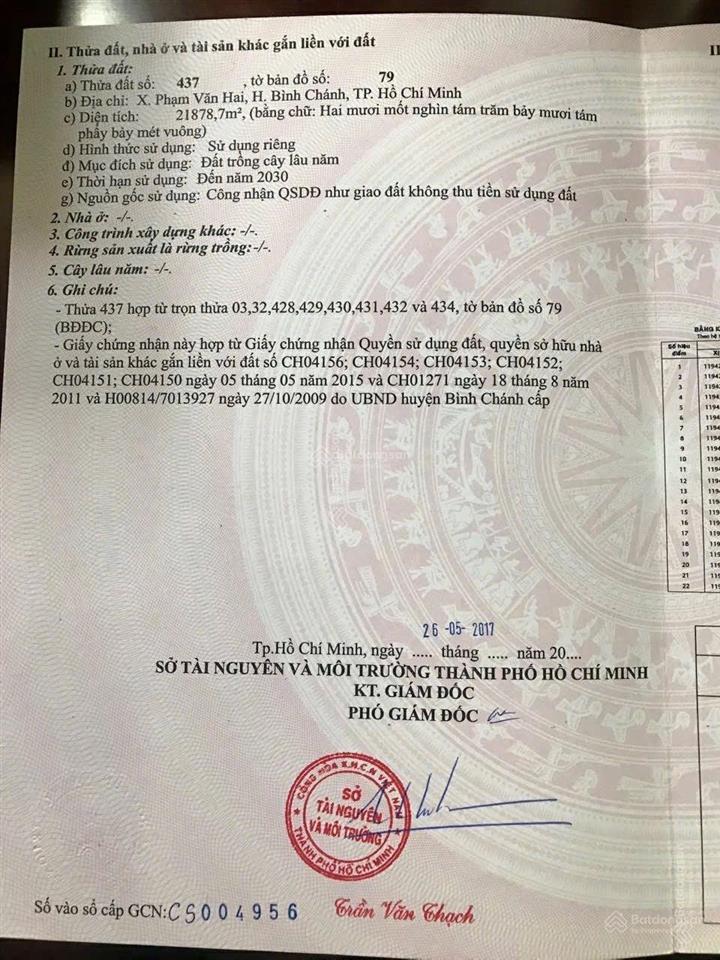 Bán đất thổ cư đường an hạ  giấy chủ quyền đầy đủ