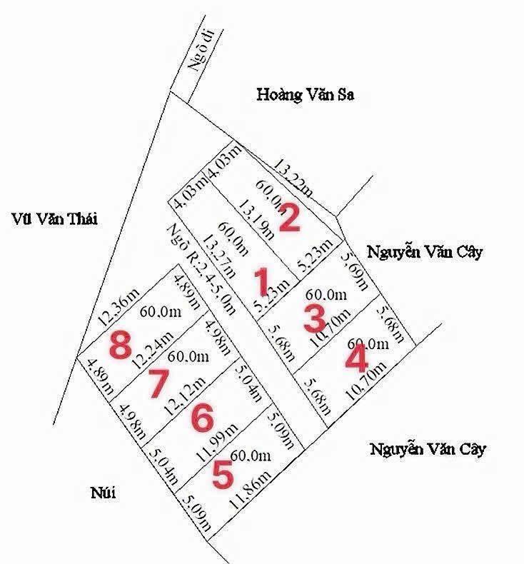 Lô đất đẹp giá rẻ tại kênh giang , thuỷ nguyên
