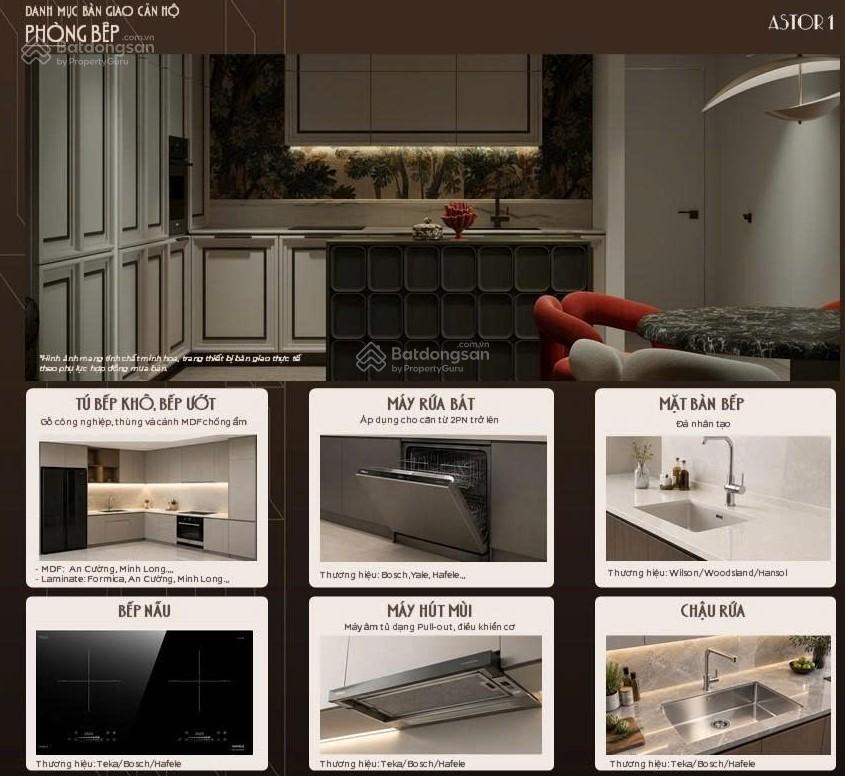 Chỉ từ hơn 5 tỷ sở hữu ngay căn hộ studio thời thượng  tại ciputra  dự án astor 1