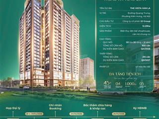 Hot nhất trung tâm hà đông the vista văn la vốn chỉ từ 900 triệu