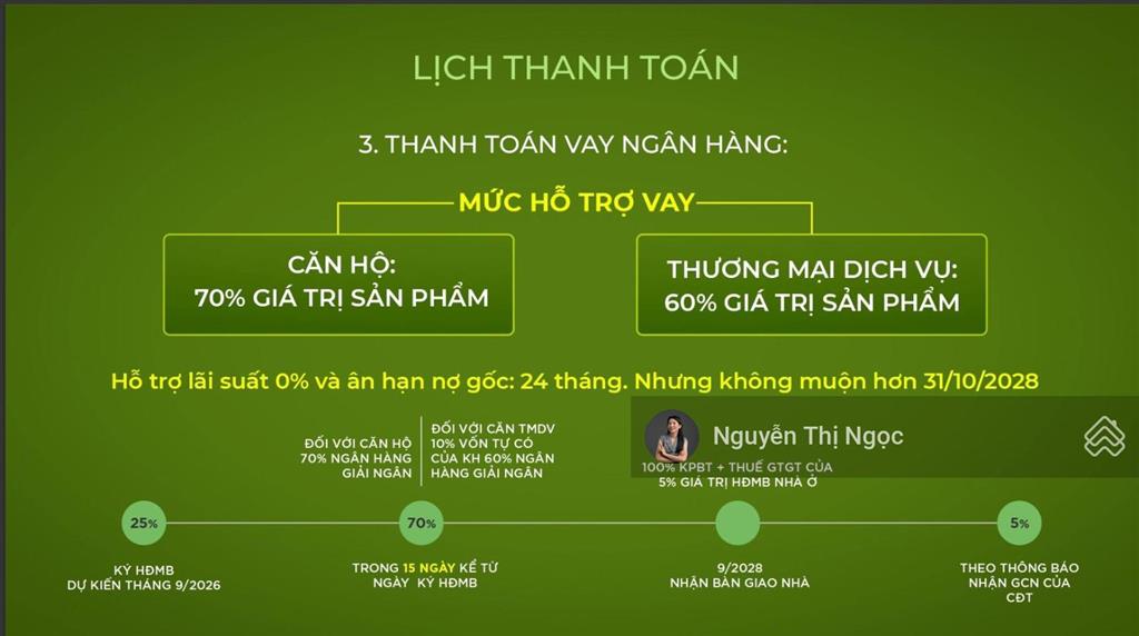 Sở hữu ch 2pn onsen nhật chỉ với vốn 25% ký hđmb, hỗ trợ vay 70% đặc quyền ân hạn gốc + lãi 24th