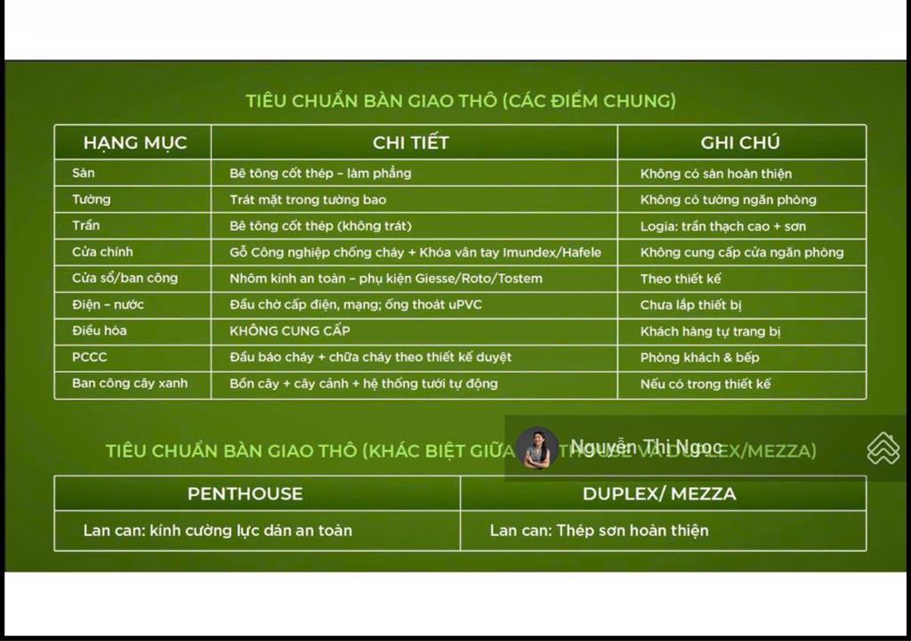Sản phẩm đặc biệt dualkey tại căn hộ forest onsen khu đô thị rừng ecoretreat miền nam