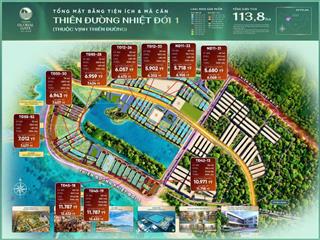 Bán biệt thự,liền kề giãn xây 2 năm voucher giảm giá 1-3 tỷ tại Vinhomes Global Gate Hạ Long