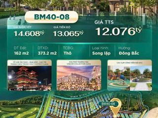 Bán biệt thự song lập 162m2 mặt tiền 9m giá đất chỉ từ 36,68 triệu/m2 trong khu đô thị Vinhomes Global gate Hạ Long