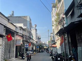 Bán nhà mtnb 216 đường số 5 bhh 4 x 15m (gần aeon tân phú)