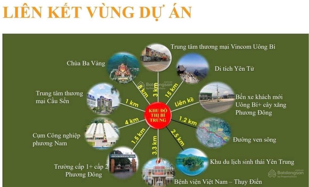 Chỉ 300 triệu sở hữu ngay lô ngay gần nhà ga cao tốc yên tử đón sóng đường sắt (hà nội  hạ long)