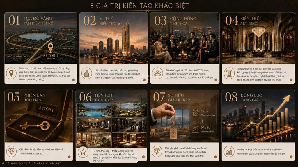 Dự án astor1 ciputra chuẩn sống tinh hoa, giá từ 95 triệu/m2