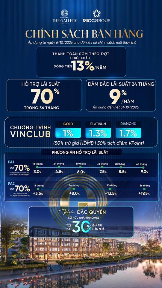 Vinhomes the gallery 199 căn thấp tầng tại 148 giảng võ. chính sách bán hàng cập nhật tháng 10/2026