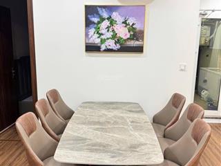 Quỹ căn hộ cho thuê eurowindow river park 23 ngủ cơ bản 7 triệu  8 triệu 0961 868 ***