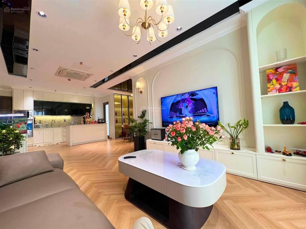 Quỹ căn hộ cho thuê eurowindow river park 23 ngủ cơ bản 7 triệu  8 triệu 0961 868 ***