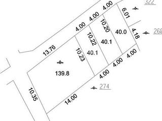 Siêu phẩm lô đất cực hiếm tại phi liệt, văn giang 1,850ty giá phù hợp với vị trí lô đất.v