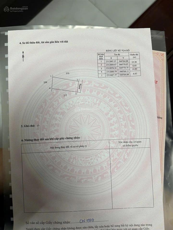Hàng nhỏ xinh tài chính 2,x tỷ đồng cd quán trạch văn giang hưng yên