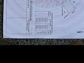 Bán lô đất đẹp tân dân 1, vạn ninh | 200m | chỉ 16,5 triệu/m