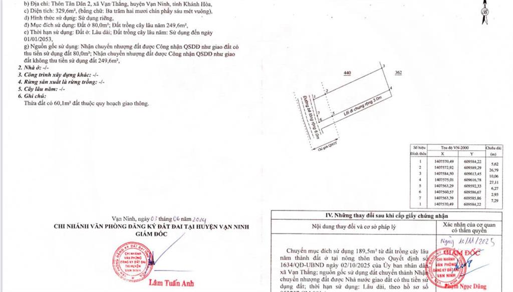 Đất tân dân 2 vạn thắng vạn ninh | 15 triệu/m²