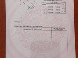 Bán đất tiên ninh, tu bông, vạn ninh 17tr/m2